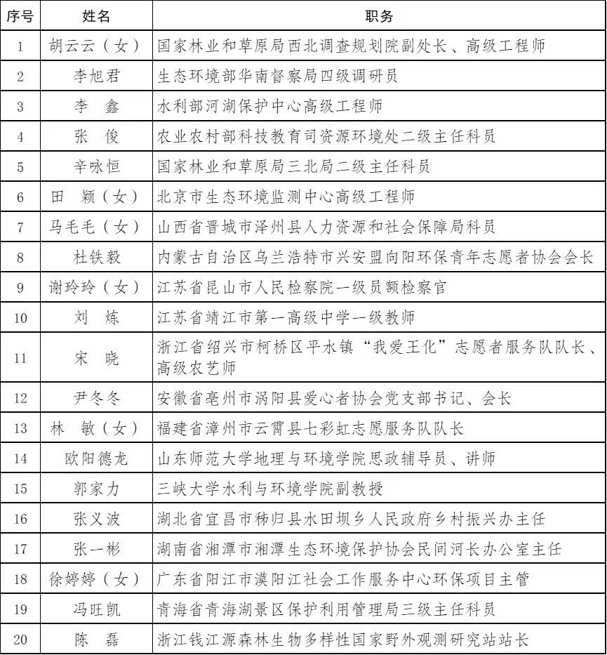 11.7頒獎(jiǎng)1.jpg